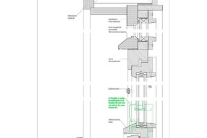  Vertikalschnitt durch das historische Fenster mit davor gesetzter Wärmeschutzverglasung und unten dem Vergleich zwischen eingesetzem IV-58 Profil und konventionellem IV-68Zeichnung ohne Maßstab: Manderscheid Architekten 