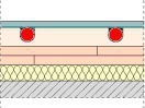 Fußbodenheizungen 