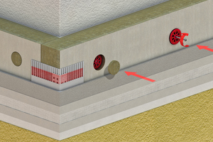  Zahlreiche Komponenten bilden zusammen das Produkt WDVS. Das Beispiel zeigt den Systemaufbau der ?KickFassade? von Baumit  Rondelle S MineralTherm Echt plus 035 Baumit Klebe- und Armierungsmörtel SchraubDübel S PVC-EckWinkel MineralporLeichtputz MP 69 Spe 