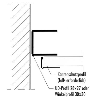 Ausführung von Anschlussfugen im Trockenbau mit Acryl-Dichtstoff (Zweiflankenhaftung)