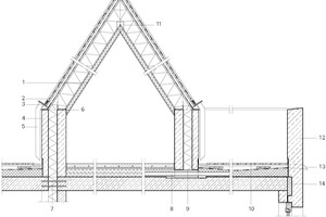  Detailschnitt Attika Dachterrasse, Maßstab 1:50 1 Dachaufbau: Elastomer-Bitumenschweißbahn mit mineralischem Oberflächenschutz 5 mm Elastomer-Bitumendachbahn als Trenn- und Ausgleichsschicht 5 mm Dachschalung, Nut und Feder 24 mm Konterlattung 4/6 mm diff 