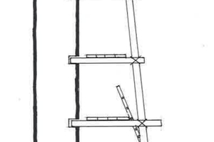  Eine Gerüststange (auch Gerüstbaum) im Erdreich durch eingraben eingespannt, trägt die Riegel, deren Auflage in der Wand nur noch 15 cm beträgt. Eine Bauweise für weit geringere Wandstärken, jedoch muss der horizontale Druck sicher aufgenommen werden. Zur 