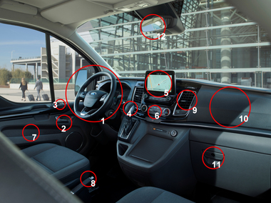 Diese Punkte sollten sp?testens bei jedem Fahrerwechsel gereinigt werden: 1 Lenkrad mit Bedienelementen, 2 T?rgriffe/ -verriegelung, 3 elektrische Fensterheber/Au?enspiegel-Einstellung, 4 Schaltknauf, 5 Instrumententafel, 6 Klimaregler, 7 T?rablage, 8 Han