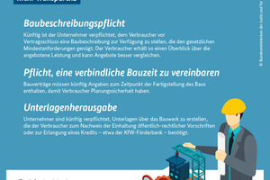  Mit der Reform des Bauvertragsrechts ist seit dem 1.1. 2018 die Vereinbarung klarer Verträger noch wichtiger geworden 