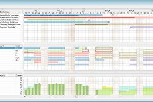  Mit dem Projektplaner haben Sie alle Projekte, Ressourcen und die Betriebsauslastung immer Blick. &nbsp; 