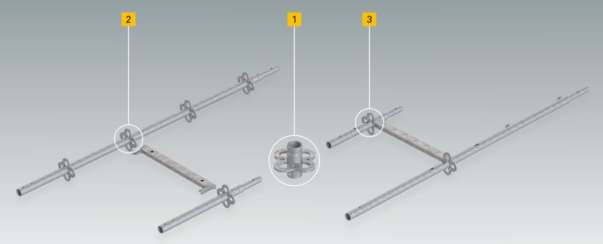 Flexibles Einrüsten nach den speziellen Anforderungen unterschiedlicher Fassadenprojekte. Da Stiele (2) und der offene Rahmen (3) den PERI Gerüstknoten (1) als zentrales Anschlusselement bei identischen Höhenmaße haben, sind sie im vertikalen und horizont