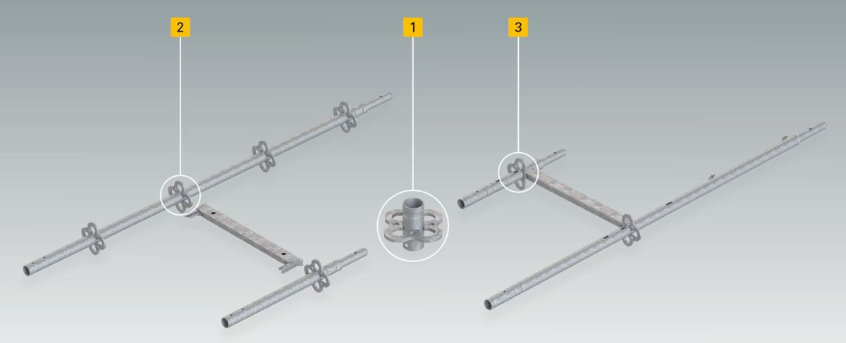 Flexibles Einr?sten nach den speziellen Anforderungen unterschiedlicher Fassadenprojekte. Da Stiele (2) und der offene Rahmen (3) den PERI Ger?stknoten (1) als zentrales Anschlusselement bei identischen H?henma?e haben, sind sie im vertikalen und horizont