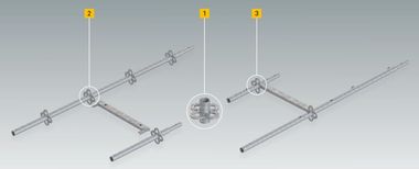 Flexibles Einr?sten nach den speziellen Anforderungen unterschiedlicher Fassadenprojekte. Da Stiele (2) und der offene Rahmen (3) den PERI Ger?stknoten (1) als zentrales Anschlusselement bei identischen H?henma?e haben, sind sie im vertikalen und horizont