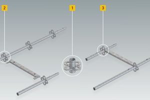 Flexibles Einrüsten nach den speziellen Anforderungen unterschiedlicher Fassadenprojekte. Da Stiele (2) und der offene Rahmen (3) den PERI Gerüstknoten (1) als zentrales Anschlusselement bei identischen Höhenmaße haben, sind sie im vertikalen und horizont 