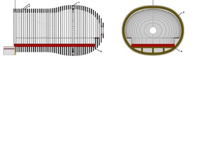  Längsschnitte Kokon, Maßstab 1:50 Abstand 8,9 cm Spantenringe (Rippen) 200 x 19 mm Fichte-3-Schichtplatten, schwer entflammbar Stahlring 89 x 160-10, S355, DSB-Anstrich (F30) Bodenplatte d = 140 mm, 5s (40-20-20-40) 