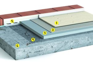  Renovierung direkt auf altem Beton oder Zementverbundestrich mit guter Haftung zum Untergrund 1 Neuer Oberbelag  2 „weber.floor“ Belagsklebstoff  3 „weber.floor“ Dünnestrich / Renovationsestrich / Fließspachtel  4 Grundierung mit „weber.floor 4716 Haftgru 