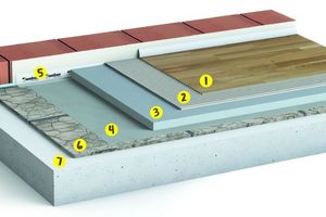  Renovierung direkt auf Holzplatten und Dielenboden mit guter Haftung zum Untergrund 1 Neuer Oberbelag  2 „weber.floor“ Belagsklebstoff  3 „weber.floor“ Dünnestrich / Renovationsestrich / Fließspachtel  4 fall erforderlich „weber.floor 4945 Systemgewebe“  