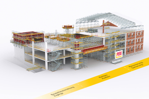  Jedes Gewerk aus dem Neu- und Bestandsbau stellt an die Gerüsttechnik eigene Anforderungen, die aus dem Gerüstbaukasten erfüllt werden können 