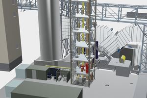  3D-Modell der CO2-Abscheide-Pilotanlage von Rohrdorfer. 