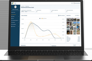  Infos auf der Dach+Holz: Die Softwarelösung wirbauen.digital soll die Zusammenarbeit aller an Bauprojekten Beteiligten vereinfachen
 