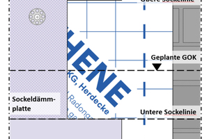  Ansicht und Schnitt Sockel Außenwand mit WDVS und Perimeterdämmung 