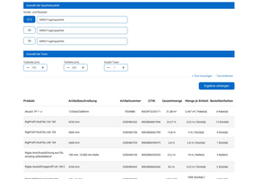  Die Rigips Systemsuche bietet alle systembezogenen Daten zentral an einem Ort: angefangen bei ausführlichen Material- und Mengenlisten über Detailzeichnungen bis hin zu technischen Unterlagen zu den aufgeführten Produkten und einer Auflistung der zugehörigen Prüfzeugnisse, die sich über „weiterführende Services“ sofort abfragen lassen. 