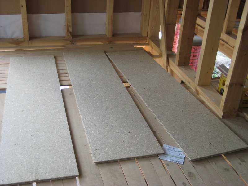 Unterwelt Fußboden mit Unterkonstruktion aus Holzwerkstoffplatten