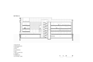  Längsschnitt, Maßstab 1:750 1 Rezeption 2 Performances 3 Ausstellung 4 Heizungs-, Klima- und Lüftungstechnik 5 Unterrichtsraum 6 Halle 7 Wechselausstellung 8 Bibliothek 9 Workshop 10 Aufzug 