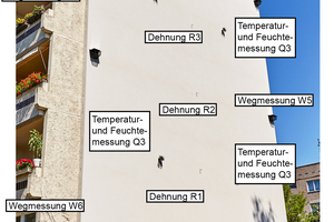  An jedem Giebel wurden die Messsensoren im gleichen Abstand angebracht 