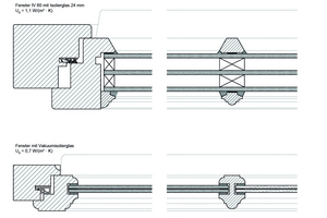  Querschnitt eines denkmalgerechten Fensters IV 60 mit konventionellem Isolierglas (oben) und eines Fensters mit Vakuumisolierglas (unten) 