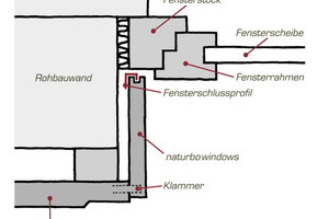  Detail Fensterlaibung 