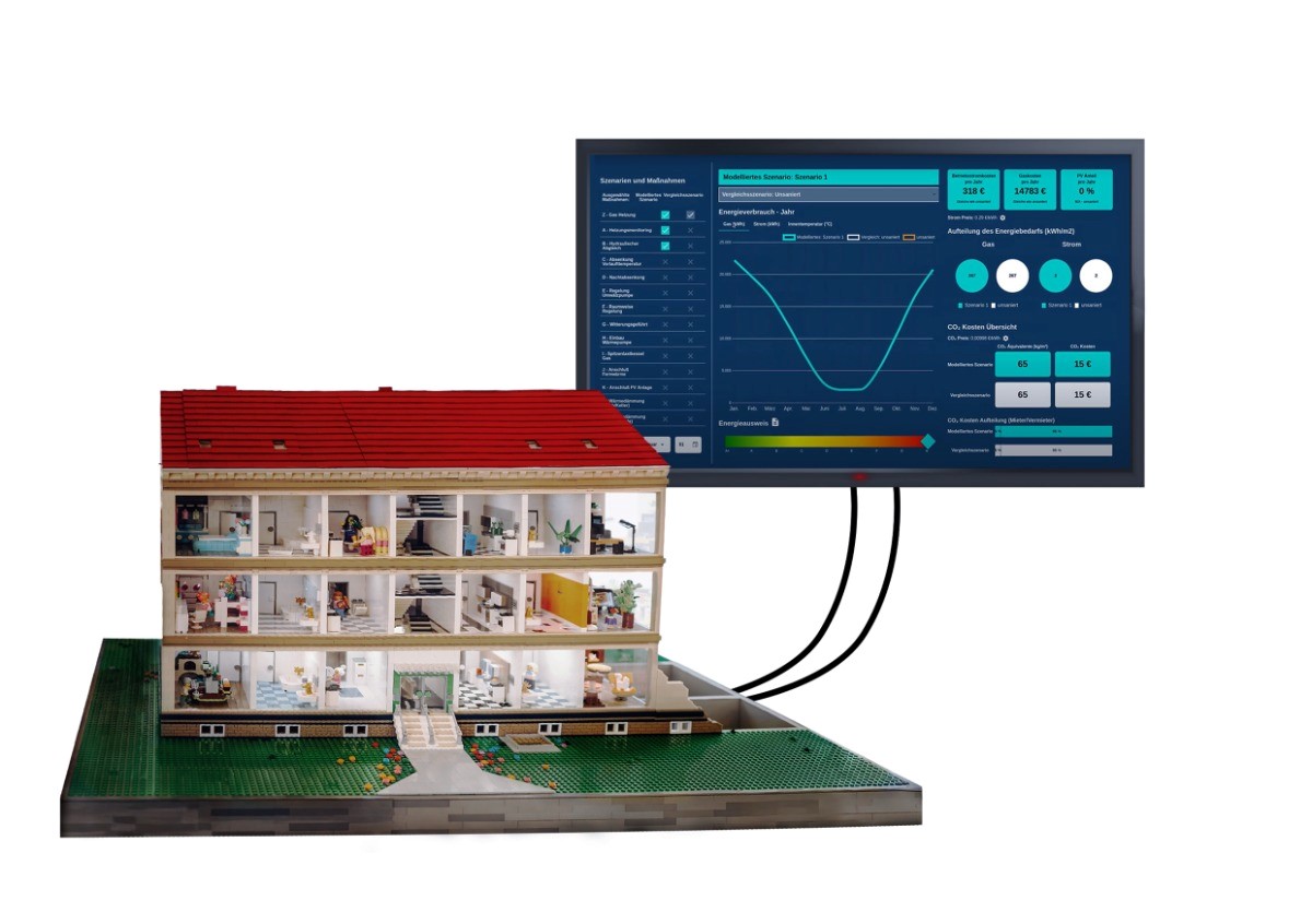 Über 20000 Klemmbausteine, 6 Wohneinheiten, 5 Sensoren. Die Sensoren übertragen die Daten auf ein angeschlossenes Touch-Pad