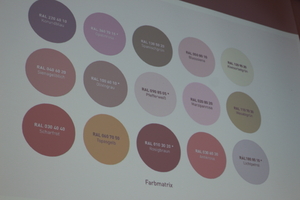  Das sind die Farbtrends, die RAL Farben ermittelt 