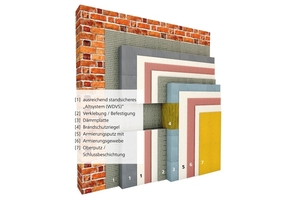  Die Grafik zeigt den Schichtaufbau einer Aufdopplung  