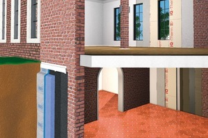  Schematische Darstellung des Instandsetzungskonzepts für die Villa „Am Mühlentor 2“ &nbsp;mit Remmers-Systemen: Im Zusammenspiel mit der Innendämmung iQ-Therm und der &nbsp;Hydrophobierung der Fassade kam auch eine Kellerabdichtung mit Perimeterdämmung zum Einsatz  