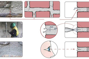  Optische Aufweitung von Rissen durch extremes Sandstrahlen der Verfugung 