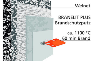  Versuchsaufbau WDVS mit Brandschutzputz Branelit Plus 