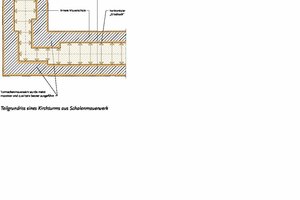  Teilgrundriss eines Kirchturms aus Schalenmauerwerk 