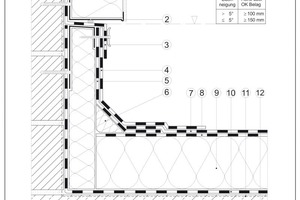  Wandanschluss mit Polymerbitumenbahnen, Mauerwerk mit WDVS 1 WDVS 2 Abschlussprofil WDVS und Dichtband 3 Z-Feuchtigkeitssperre 4 Oberlage des Detailanschlusses (Polymerbitumenbahn) 5 1. Lage des Detailanschlusses 6 Keil 7 Oberlage der Abdichtung 8 1. Lage 