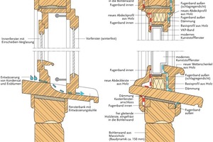  Fensteranschlüsse im Umgebindehaus: Links das Original, rechts ein Anschlussvorschlag für den Einbau eines KunststofffenstersZeichnungen: Wilfried Berger 