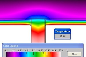  Hier stößt die Innenwand ohne Flankendämmung an die innen mit 60 mm Termoroom gedämmte Außenwand 