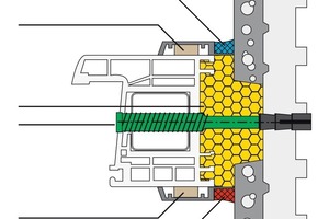  Detailschnitt: Mit den Renovierungsdichtleisten bietet das System für die Fenstersanierung eine sowohl innen als auch außen optisch ansprechende Lösung 