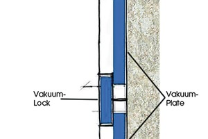  Das Vakuum-WDVS weber.therm LockPlate basiert auf einer patentierten Verlegetechnik. Durch das Zusammenspiel von Plate und Lock werden Wärmebrücken vermieden 