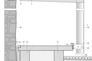  	1	Ausgleichputz (dauerelastisch 		verfugt)	2	Bleiverwahrung in Naturstein 			geschlitzt	3	Aluminiumverblendung	4	Abluft	5	Regenabweiser (T-Profil aus 			Edelstahl aufgeklebt)	6	Stahleinbauteil (Edelstahl zur 			Befestigung)	7	Glasrahmen (verklebt)	8	Natursteinvermauerung	9	Betonverfüllung (Stahleinbauteil)	10	Historische Schildmauer	11	Anschlussfuge zur Schildmauer 			mit Rollkies verfüllt	12	Einbauleuchte mit Opalglas-
		abdeckung	13	Epoxidharzbeschichtung mit 			Quarzsandeinstreuung	14	Verglasung auf Glasrahmen 		verklebt	15	 Zarge (Stahl als L-Winkel an 			Stahlanbauteil verschraubt)	16	Stahlbauteil mit Gewindebohrung	17	Stahlbetonstreifenfundament	18	Zuluft 