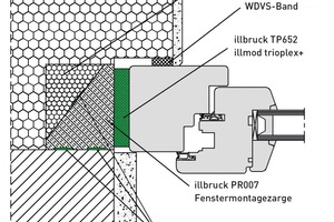  Detailschnitt: Vorwand-Fenstermontage mit kleberbasiertem System beim Wärmedämmverbundsystem 