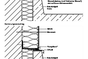  Fachgerechter Anschluss zwischen Betonfertigteil und WDVS mittels Z-Profil 