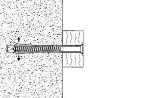  Abbildung 1: Die diversen Dübelarten bedienen sich unterschiedlicher Tragmechanismen, um die Last in die Porenbeton-Bauteile zu übertragen. Diese Tragmechanismen beruhen auf: Reibschluss durch Spreizung (Abb. a), Formschluss aufgrund der Geometrie im eingebauten Zustand (Abb. b) oder Stoffschluss durch Verbund des Befestigungselements mit dem Ankergrund (Abb. c) 