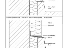  Sanierungsvorschlag bei einem Fassadenvorsprung über einen Anschluss mit Kompriband und Z-Profil 