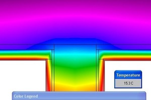  Hier stößt die Innenwand mit einer 20 mm dicken Flankendämmung an die innen mit 40 mm Termoroom gedämmt Außenwand. Deutlich wird: ob Flankendämmung oder nicht, hängt von der Dicke der Innendämmung ab 