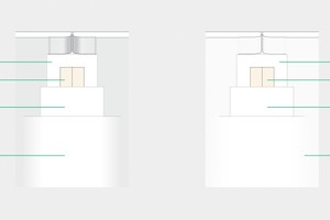  Zeichnung: herkömmlich erstellte Oberfläche mit Standardgipsplatten (links) und alternativ mit dem LaDeko-System (rechts) 