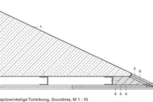  	1	Stichtbeton	2	Dreikantleiste in Schalung gelegt	3	Gipsspachtel	4	Holzbohle, abgeschrägt und gehobelt	5	Edelstahlprofil mit Laschen an Holz	6	Hochfeste Hartgipsplatte	7	Kantenschutzprofil aus Aluminium	8	Vierkantleiste in Schalung eingelegt 