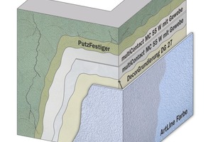  Putzaufbau auf altem Putz 