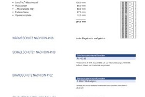  Wandaufbau: Leno BSP 135 mm Holzständer 80 mm, mit Mineralwolle gedämmtFederschiene 27 mmGipskarton 12,5 mmGesamtstärke 254,5 mm 