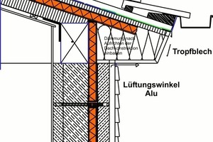  Zeichung: Schnitt durch ein Traufdetail mit Vakuumdämmung 