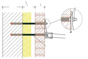  Zeichnung: Konsolverankerung mit Injektionsmörtel und Siebhülsen auf zweischaligem MauerwerkZeichnung: fischer 